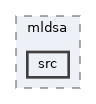 crypto/mldsa/src