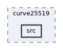 crypto/curve25519/src