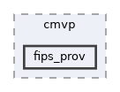 crypto/provider/src/cmvp/fips_prov