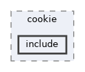 tls/handshake/cookie/include