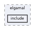 crypto/elgamal/include