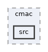 crypto/cmac/src