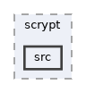 crypto/scrypt/src