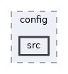 tls/config/src