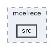 crypto/mceliece/src