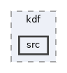 crypto/kdf/src