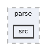 tls/handshake/parse/src