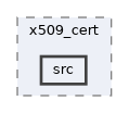 pki/x509_cert/src
