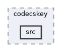 crypto/codecskey/src