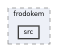 crypto/frodokem/src