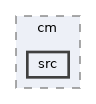 tls/cm/src
