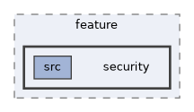 tls/feature/security