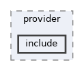 crypto/provider/include