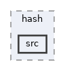 bsl/hash/src