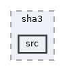 crypto/sha3/src