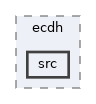 crypto/ecdh/src
