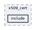 pki/x509_cert/include