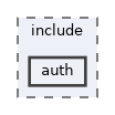 include/auth