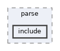 tls/handshake/parse/include