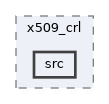 pki/x509_crl/src
