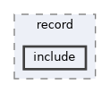 tls/record/include