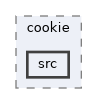 tls/handshake/cookie/src