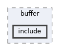 bsl/buffer/include