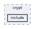 tls/crypt/include