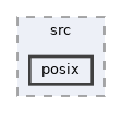 bsl/sal/src/posix