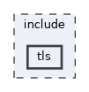 include/tls
