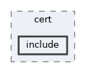 tls/cert/include