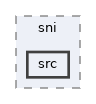 tls/feature/sni/src