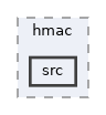 crypto/hmac/src