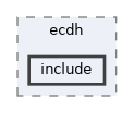 crypto/ecdh/include
