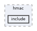 crypto/hmac/include