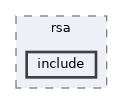crypto/rsa/include