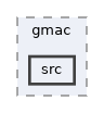 crypto/gmac/src