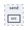 tls/handshake/send/src