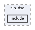 crypto/slh_dsa/include