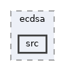 crypto/ecdsa/src