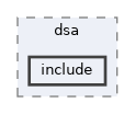 crypto/dsa/include