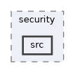 tls/feature/security/src