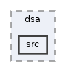 crypto/dsa/src
