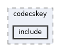crypto/codecskey/include