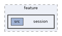 tls/feature/session