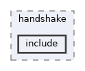 tls/handshake/include
