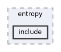 crypto/entropy/include