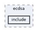 crypto/ecdsa/include
