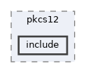 pki/pkcs12/include