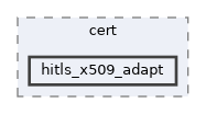 tls/cert/hitls_x509_adapt